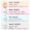 商品图像