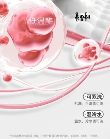 商品图像