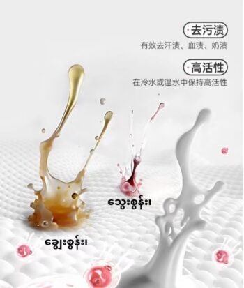 商品图像